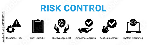 Risk Control web banner icon concept,  with Operational Risk, Audit Checklist, Risk Management, Compliance Approval, Verification Check, System.
