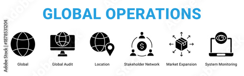 Global Operations web banner icon concept,  with Global, Global Audit, Location, Stakeholder Network, Market Expansion, System.