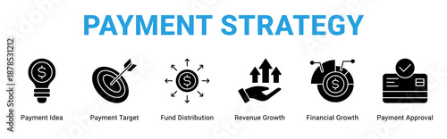 Payment Strategy web banner icon concept,  with Payment Idea, Payment Target, Fund Distribution, Revenue Growth, Financial Growth, Payment Approva.