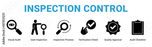 Inspection Control web banner icon concept,  with Visual Audit, User Inspection, Inspection Process, Verification Check, Quality Approval, Audit Checkli.