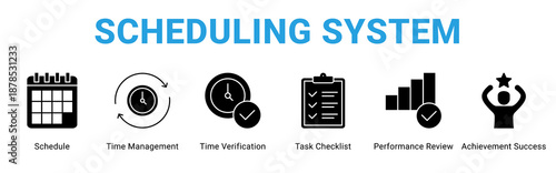 Scheduling System web banner icon concept,  with Schedule, Time Management, Time Verification, Task Checklist, Performance Review, Achievement Success.