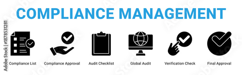 Compliance Management web banner icon concept,  with Compliance List, Compliance Approval, Audit Checklist, Global Audit, Verification Check, Final Approva.