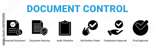 Document Control web banner icon concept,  with Financial Document, Document Security, Audit Checklist, Verification Check, Compliance Approval, Final Approva.