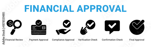 Financial Approval web banner icon concept,  with Financial Review, Payment Approval, Compliance Approval, Verification Check, Confirmation Check, Final Approva.