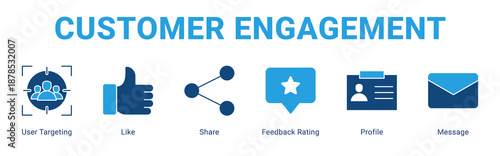 Customer Engagement web banner icon concept,  with User Targeting, Like, Share, Feedback Rating, Profile, Message.