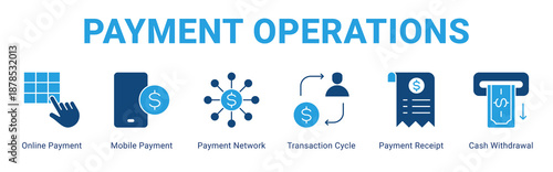 Payment Operations web banner icon concept,  with Online Payment, Mobile Payment, Payment Network, Transaction Cycle, Payment Receipt, Cash Withdra.