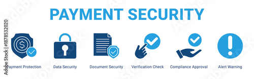Payment Security web banner icon concept,  with Payment Protection, Data Security, Document Security, Verification Check, Compliance Approval, Alert Warning.