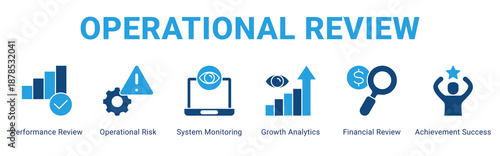 Operational Review web banner icon concept,  with Performance Review, Operational Risk, System Monitoring, Growth Analytics, Financial Review, Achievement Success.