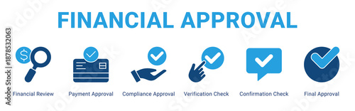Financial Approval web banner icon concept,  with Financial Review, Payment Approval, Compliance Approval, Verification Check, Confirmation Check, Final Approva.