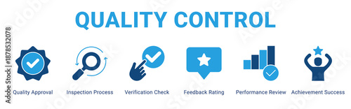 Quality Control web banner icon concept,  with Quality Approval, Inspection Process, Verification Check, Feedback Rating, Performance Review, Achievement Success.