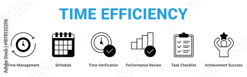 Time Efficiency web banner icon concept,  with Time Management, Schedule, Time Verification, Performance Review, Task Checklist, Achieve.