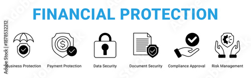Financial Protection web banner icon concept,  with Business Protection, Payment Protection, Data Security, Document Security, Compliance Approval, Risk Managem.