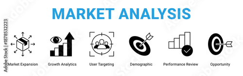 Market Analysis web banner icon concept,  with Market Expansion, Growth Analytics, User Targeting, Demographic, Performance Review, Opportu.