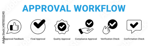 Approval Workflow web banner icon concept,  with Approval Feedback, Final Approval, Quality Approval, Compliance Approval, Verification Check, Confirmation Check.