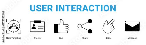 User Interaction web banner icon concept,  with User Targeting, Profile, Like, Share, Click, Message.
