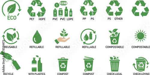Recycling and Sustainability Icons Set Showing Plastic Types, Reusable Refillable Compostable Symbols and Eco Labels Vector Illustration