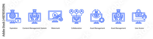 Digital Collaboration web banner vector illustration featuring Expiration, Content Management System, Watermark, Collaboration, Asset Management, Asset Management, and User Access.