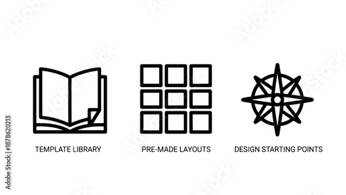 Design resource icons for creatives featuring a template library book, pre-made layout grids, and design starting points represented by a compass star