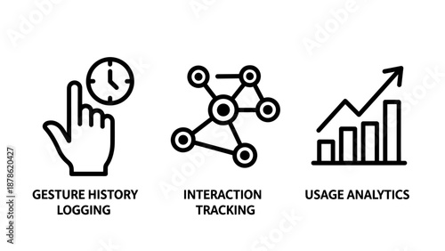 User Experience Tracking Icons for Gesture History Logging Interaction Monitoring and Usage Analytics
