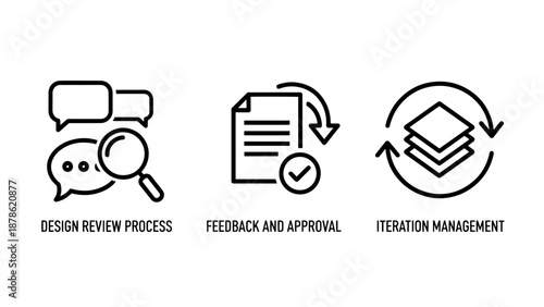 Design Review Process and Feedback Approval Icons with Iteration Management for Creative Project Development Workflows