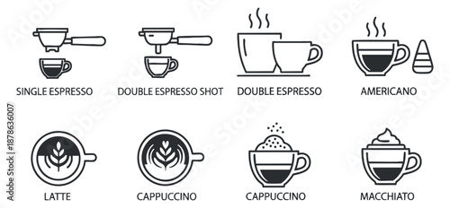A set of coffee icons including espresso, latte, cappuccino, and americano in flat black and white vector style, perfect for café branding and menus