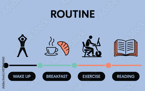 daily routine schedule vector illustration showing morning exercise, work, and reading habits, ideal for daily planning, productivity, time management, wellness, and personal development graphic.