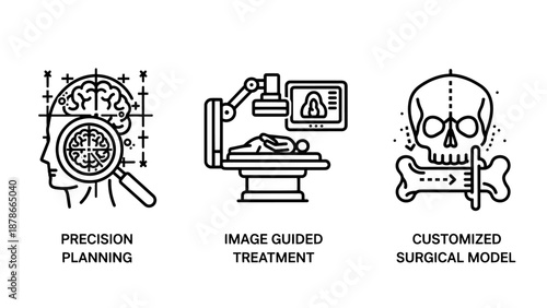 Advanced medical technology icons for precision surgical planning, image guided treatment, and customized bone models.