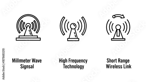 Wireless communication icons for millimeter wave signals, high frequency technology, and short range wireless links.