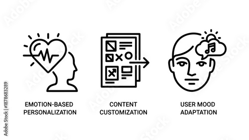 Emotion-based Personalization and User Mood Adaptation Service Icons