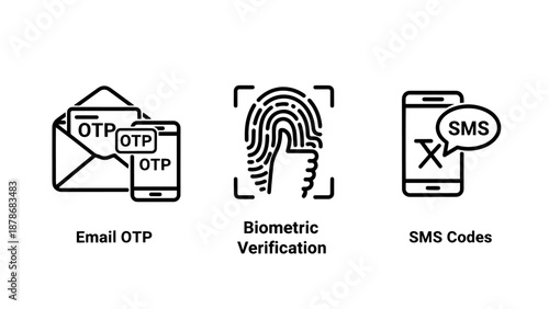 Digital Security Authentication Icons for Biometric Verification Email OTP and Mobile SMS Code Verification Methods