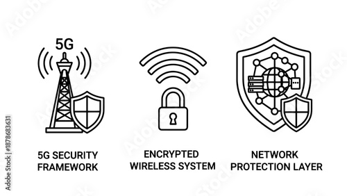5G Network Security Framework and Encrypted Wireless System Icons for Cybersecurity