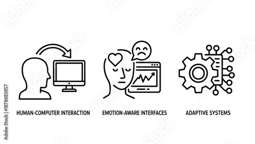 Human computer interaction icons for emotion-aware interfaces and adaptive software systems development