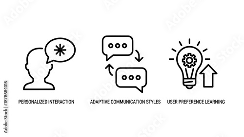 Active Listening and User Validation Icons for Reflective Feedback and Empathetic Cognitive Digital Response Systems