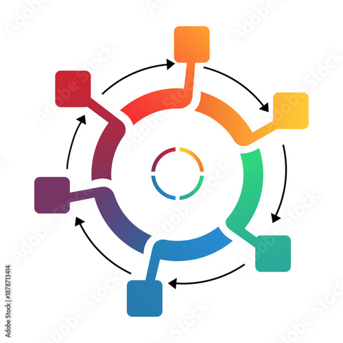 Circular diagram illustrating cyclical process with six distinct stages and directional arrows