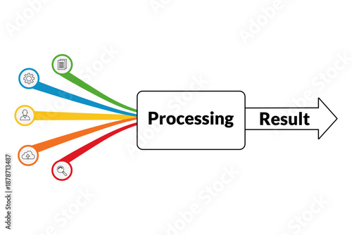 Diagram illustrating data processing with multiple inputs leading to single output result