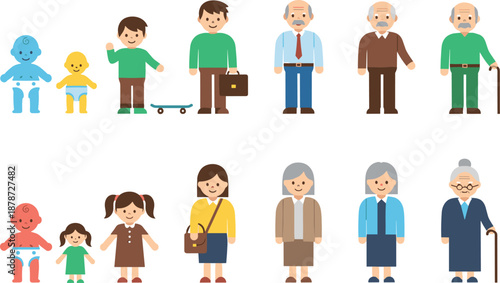 People life stages illustration set showing human aging from baby to senior, male and female characters, family generation concept in clean flat vector style