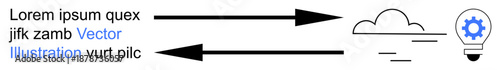 Cloud services, data transfer, innovation, technology workflows, digital transformation, connectivity. Two arrows pointing between text and cloud-lightbulb graphic. Cloud services and data transfer