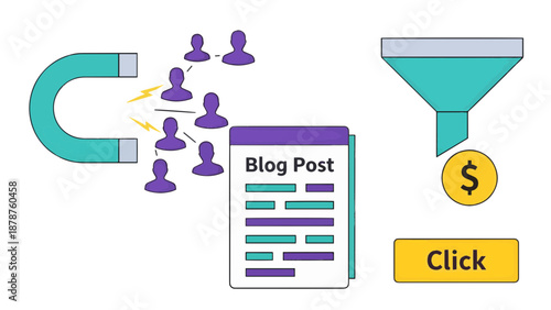 Lead Generation Strategy for Blog Posts with Sales Funnel