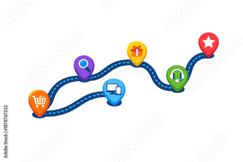 Customer journey map with icons representing shopping cart, search, devices, gift, and star