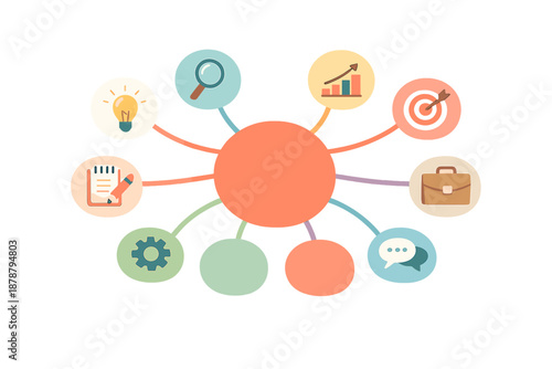 Mind map with icons representing business concepts