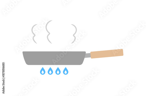 加熱しているフライパンのアイコン