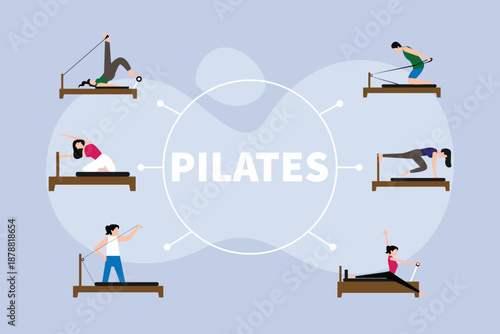 Pilates Reformer Workout Infographic Set with People Exercising 2d flat vector illustration