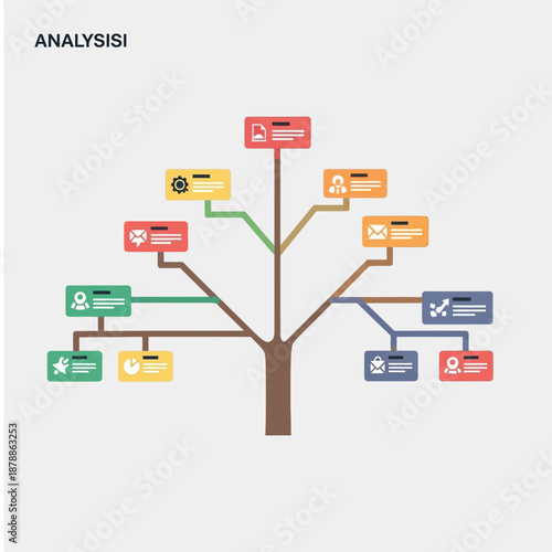 A visual representation of analysis, using a tree diagram with various icons symbolizing different aspects of the process