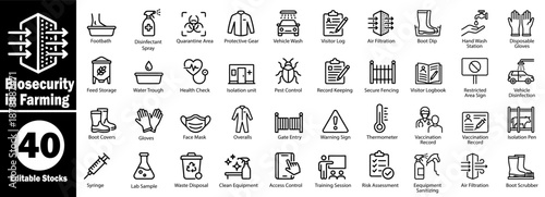 Biosecurity in farming icons for disease prevention and farm safety Vector Illustrator.