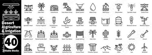 Desert agriculture and irrigation icons for drought resistant farming Vector Illustrator.