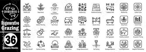 Regenerative farming management techniques icon set sustainable ecosystem stewardship vector Vector Illustrator.