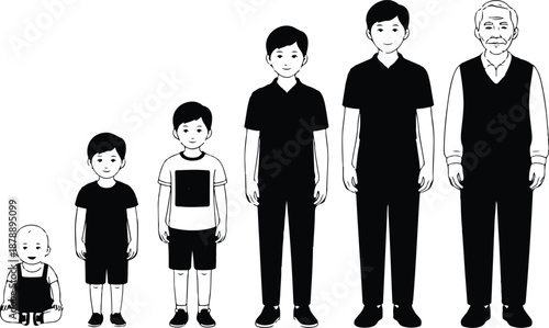 Male Human Growth Stages Vector Illustration  Life Cycle Concept