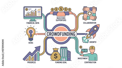 Crowdfunding Concept Diagram with Financial Data, Ideas, Investors, Growth