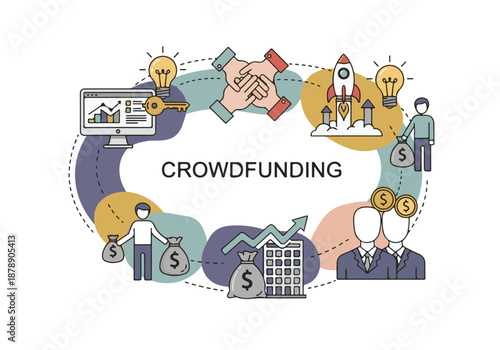 Crowdfunding Business Model with Startup, Investors, and Financial Growth
