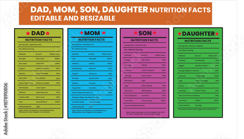 Family Nutrition Facts Comparison for Dad, Mom, Son, and Daughter. CELEBRATE WITH THIS WORNDERFUL FAMILY TEMPLATE